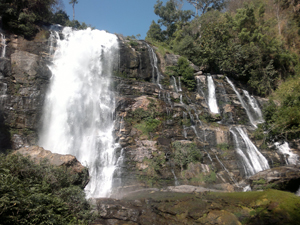 Тайский массаж Чанг Май